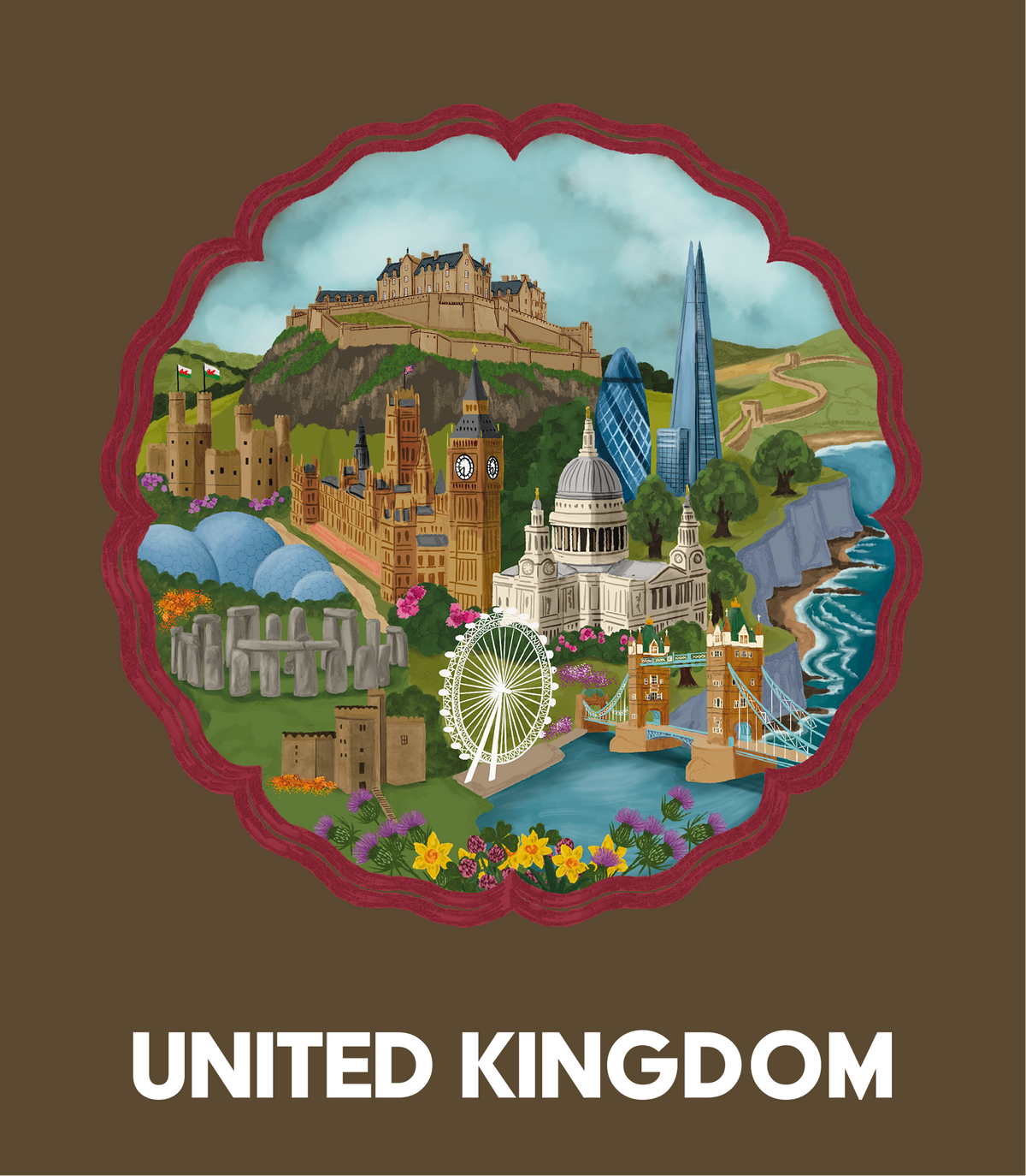 United Kingdom travel destination